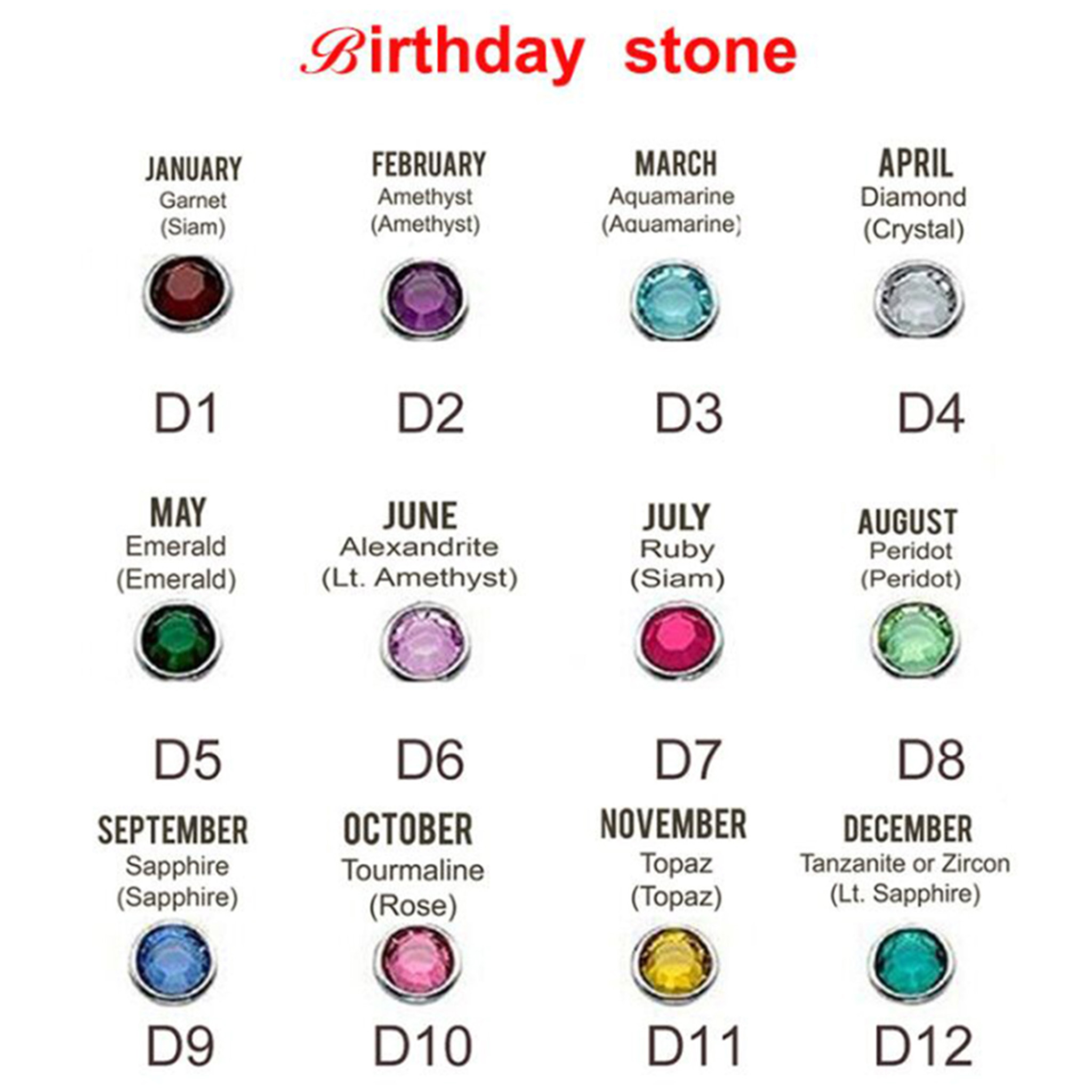 Custom Baby Name Birthstone 35 - Birthstone Ring Set 评论和价格